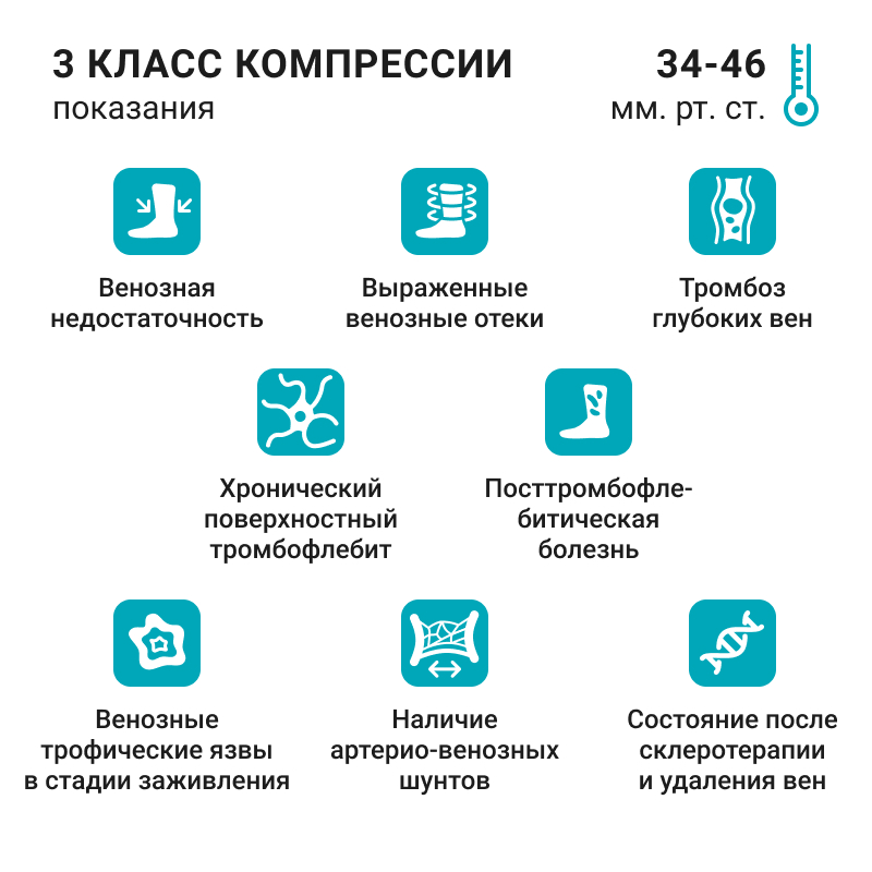 Компрессионные колготки 3С313 VENOTEKS, 3 класс купить в OrtoMir24