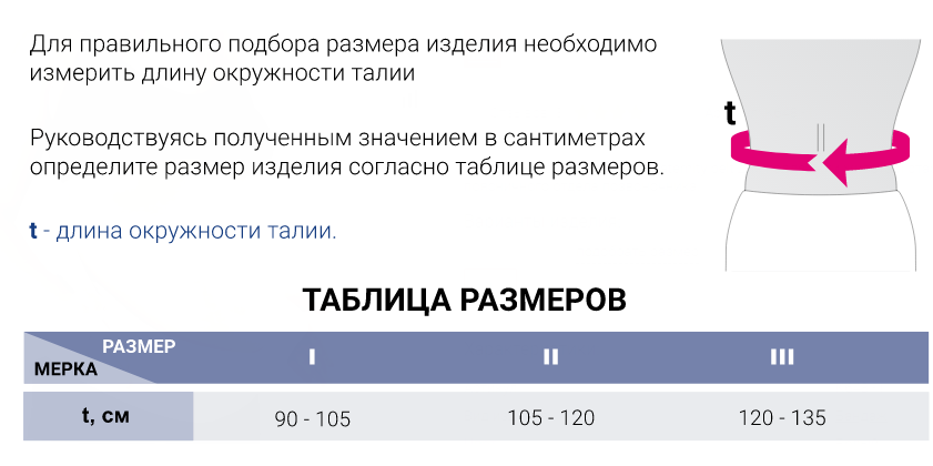 Бандаж для беременных K648 Medi, умеренная фиксация купить в OrtoMir24